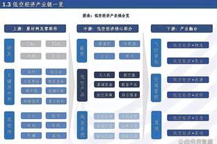 欧冠1/4决赛4月10-11日&17-18日进行，半决赛5月1-2日&8-9日进行